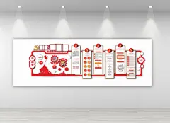 中国梦历史使命文化墙