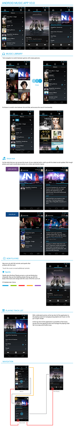 HB_AGUI采集到android app
