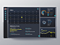 Platform Interface platform dashboard design ui ux interface