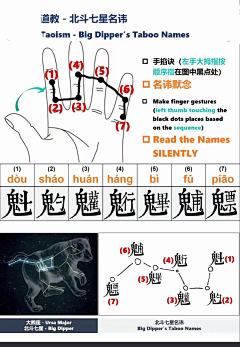一道澄明采集到Taoist/道家--演示配图