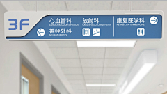 chch688采集到导视