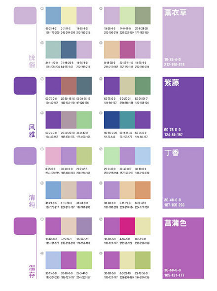 一组紫色绝佳配色方案（附色值），需要的转...