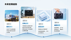 么么酱桃子采集到ppt
