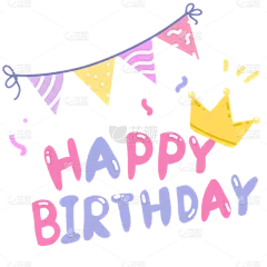 手绘-生日装饰元素2-生日快乐