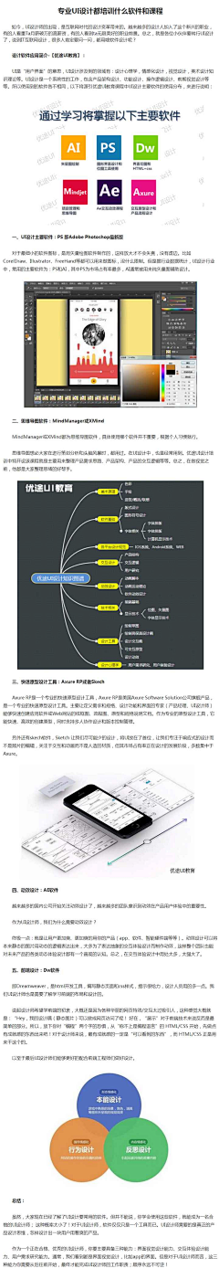 雪山棒冰✿◕‿◕✿采集到信息图