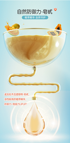 酥酥susususu采集到化妆品素材