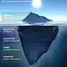 用户体验的五个层面
User Experience - The 5 Levels of the Process