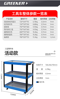 燕fairy采集到助推车