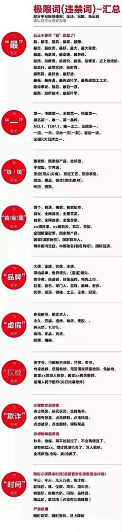 BmBIyKM9采集到广告法