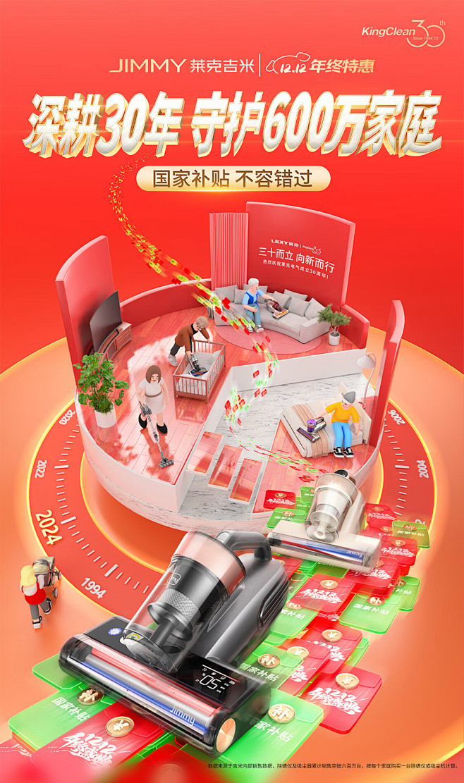 莱克吉米双12年终海报