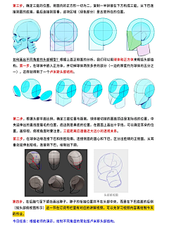 涡来守狐采集到tentenxhs