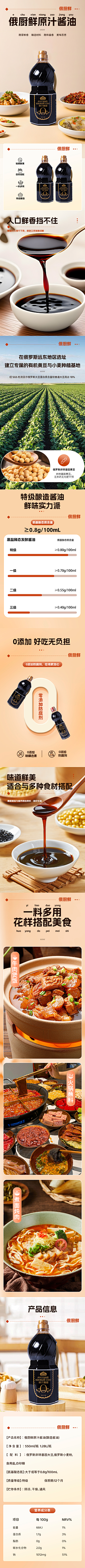 尹会雨采集到香肘