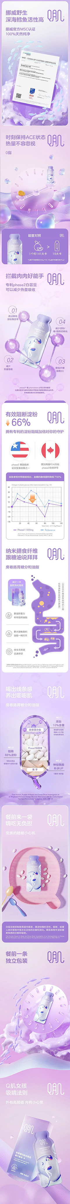 Txwm08Yl采集到奶粉 药物