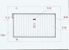 ORANGI采集到平面设计