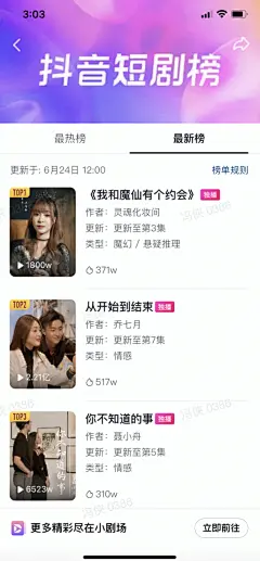 ⁡​⁢​‍⁢⁡⁣​​‍​‬⁣​​‍⁣​‍⁣​​⁢‬﻿‬‬​​​​​⁣​⁣‌‍⁤﻿﻿​⁡‬‌‍【数字版权】付费短剧发展变现之投放策略篇2.0 - 飞书云文档