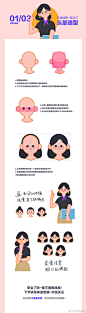 不错实验室超话 最近大家问比较多这一套IP小人的插画教程，健哥特意贴心的出了一个更细致的图文版教程，方便大家参考步骤，创作出属于自己的IP形象。
今天给大家带来的是头部造型的绘制，如果你想看视频版教程，就戳这里 →O网页链接
学会了吗？关注我们，下节课讲身体教程哦 ​​​​
