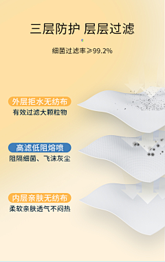 菠了个大椰果采集到口罩