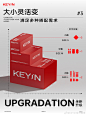 @KEYiN官方微博 的个人主页 - 微博