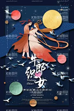 神话故事  - 源文件下载【酷图网】神话故事,神话传说,愚公移山,嫦娥奔月,精卫填海,大禹治水,夸父追日,后弈射日,女娲补天,盘古开天,八仙过海,神笔马良,传统文化,神传文化,国学,四字成语,成语故事,神话故事大全,中国古代神话,上古神话,哪吒闹海,百鸟朝凤,牛郎织女,神话素材图片,学校展板,校园文化,励志故事,