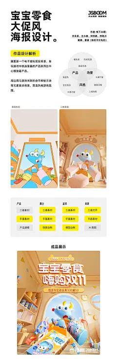 【电商海报】视觉策划流程解析 (3)