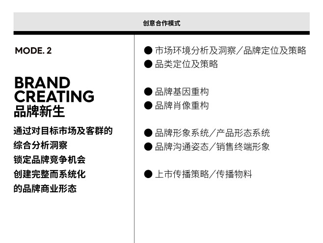 念相创意|作品 - ABOUT NXC