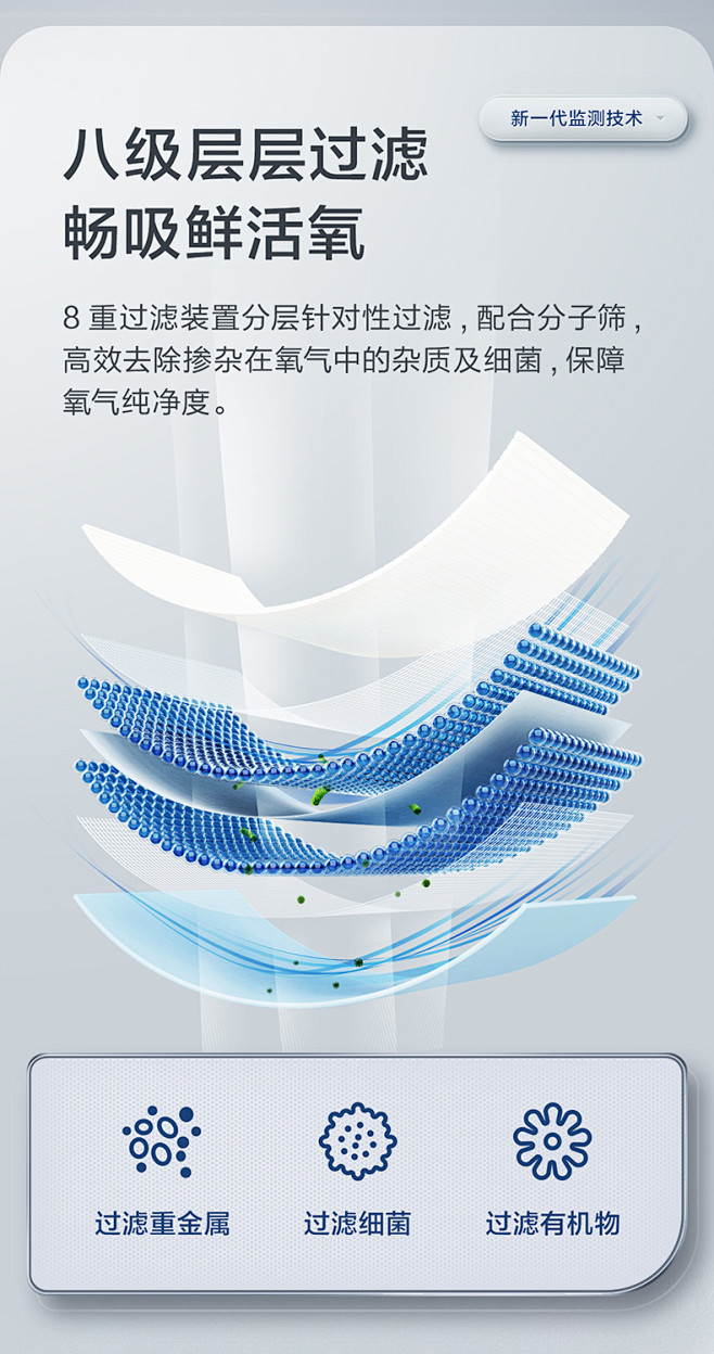 海尔制氧机家用老人车载两用吸氧机雾化一体...