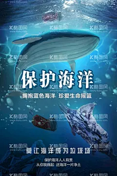 保护海洋  - 源文件下载【酷图网】保护海洋,公益广告,海豚,鲨鱼,海底世界,海洋海报,蓝色海报,可乐瓶子,鱼儿,珍爱生命