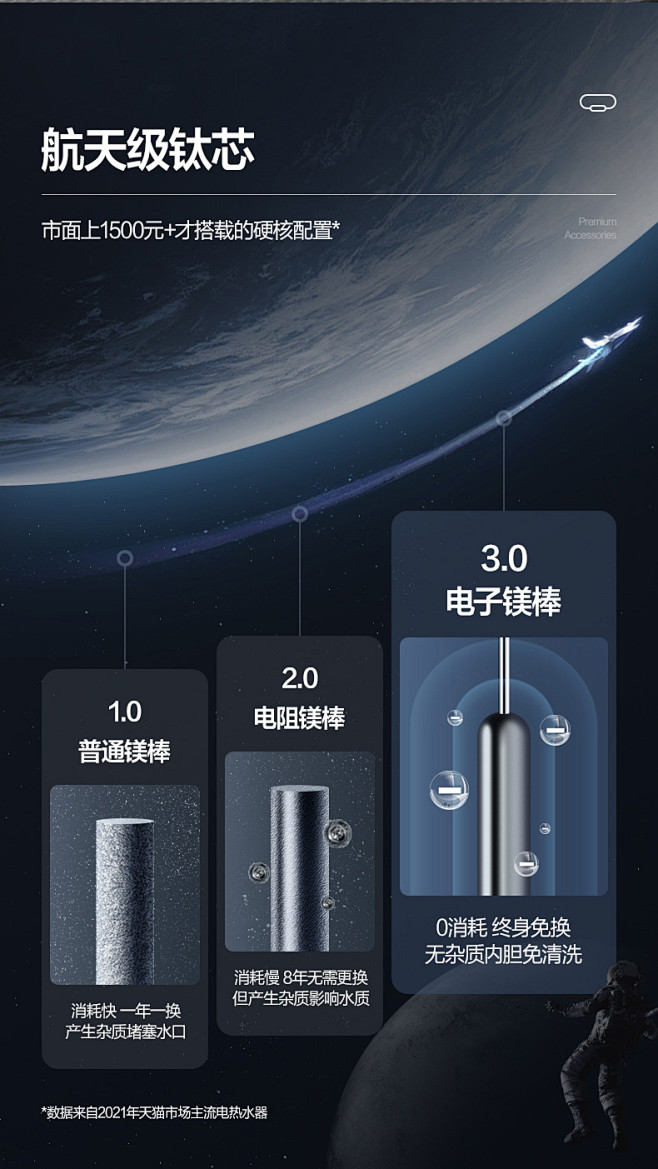 万和电热水器电家用卫生间速热洗澡60升储...