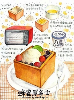 一颗沉默的蟠桃采集到Painting | Food