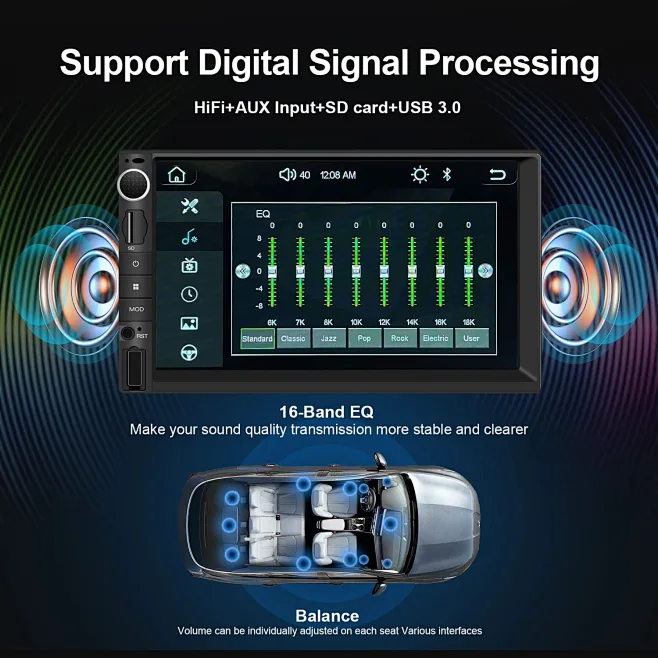 Amazon.com: Double Din Car Stereo with Apple CarPlay & Android Auto 7 ...