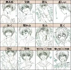 动漫绘画学习：画表情的技巧（漫画人物表情绘制） - 知乎
