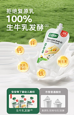 白舟1采集到牛奶合成 素材
