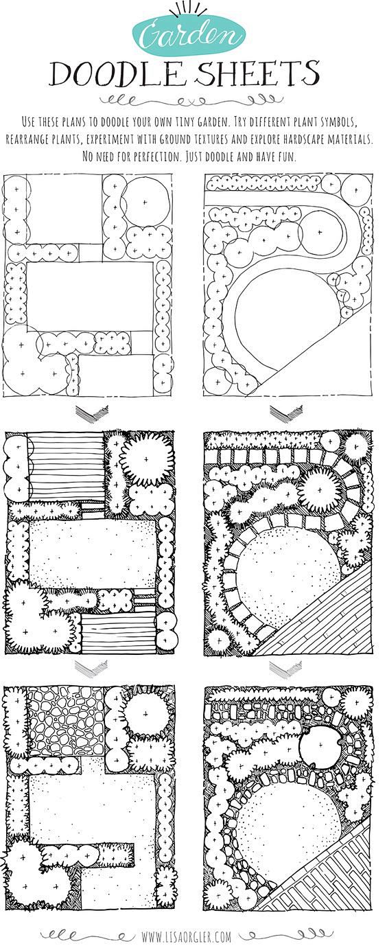 Draw Your Own Garden...