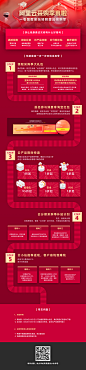 2020年阿里云上云采购季 : 爆款限时1折起，满减最高可减12000元，还可拿最高400元淘宝红包！超多惊喜特惠，请前往查看→