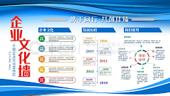 简·益采集到青春梦想多彩