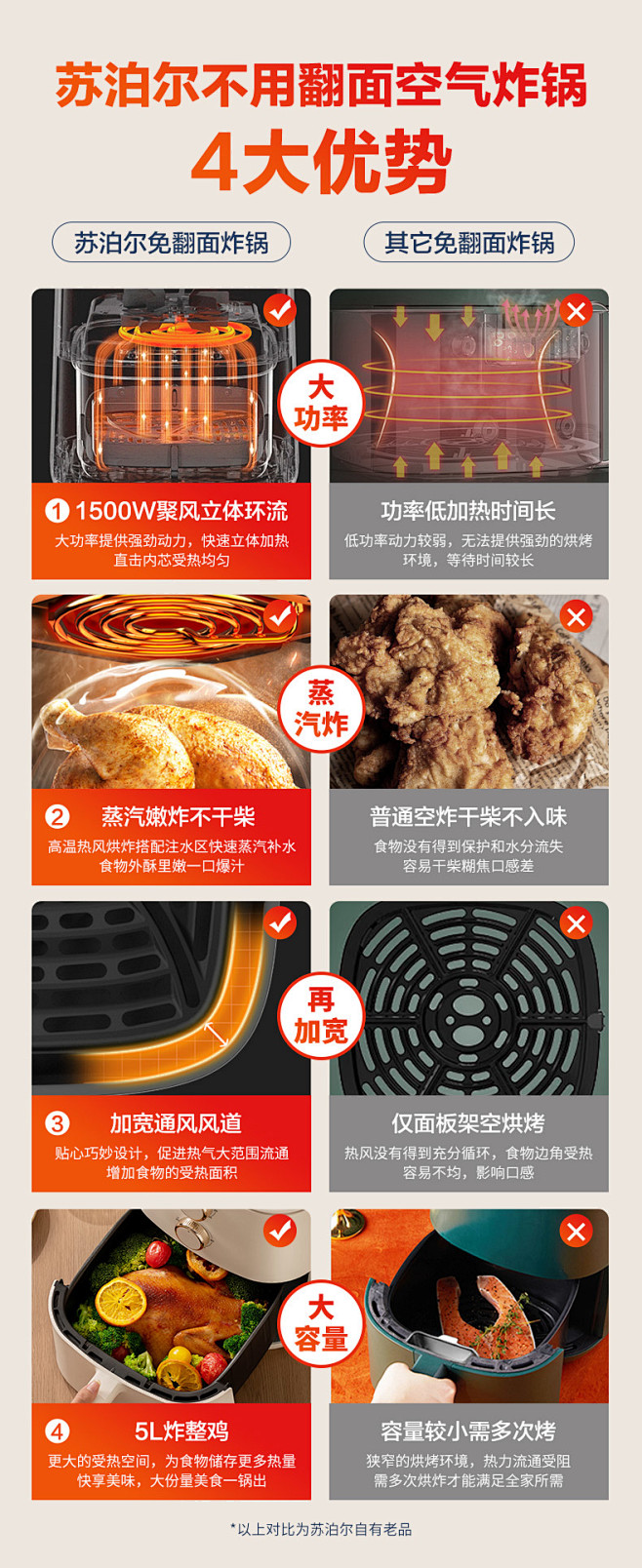 827对比图