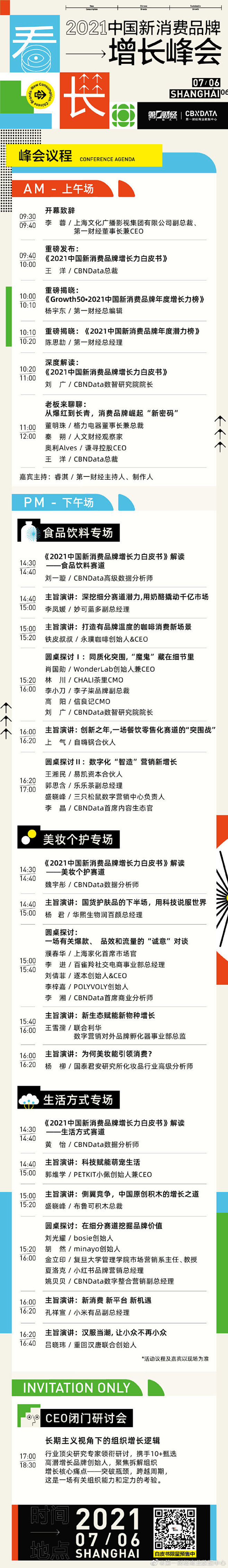 看长·#2021中国新消费品牌增长峰会#...