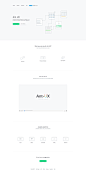 Ant UX | The Sitemap Template