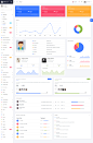 GURU Able - Premium Admin Template