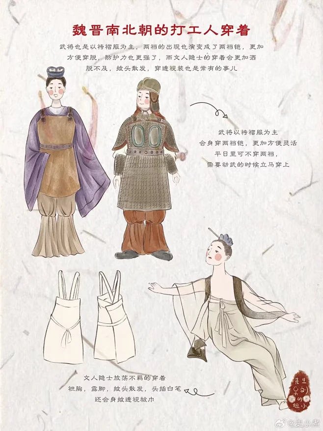 中国传统服饰发展史 魏晋南北朝篇-花瓣网