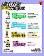 满分开学，先来T1报道领学分✅_2_T1 playground_来自小红书网页版
