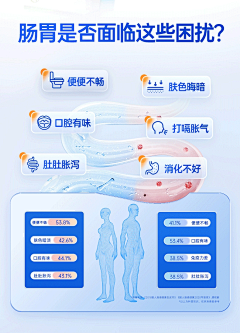 啊啾0采集到详情版块参考