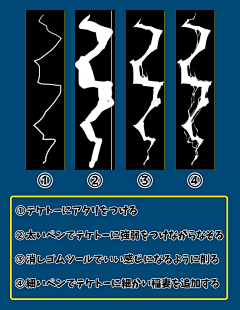 me荣采集到特效（教程）