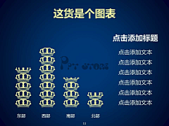 青春纪念册百分百采集到平面设计-PPT