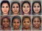 Curious study calculates the “average” female face for each country