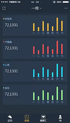 运动的app