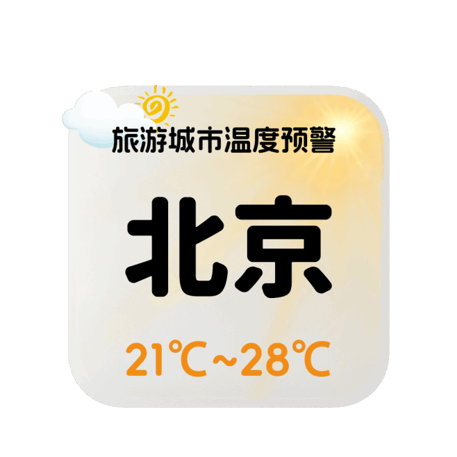 天气温度侧贴