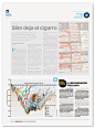 The Weekly Chart Part 3 : Reporte Indigo Newspaper, The Weekly Chart Part 3, Graphic Chart For Business And Financial News. Graphic Charts And Illustration By Hugo Herrera, Page Design By Ileana Gorostieta, Art Direction By Diego Carranza