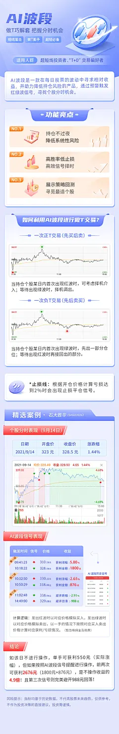 ai波段金融理财长图海报-源文件