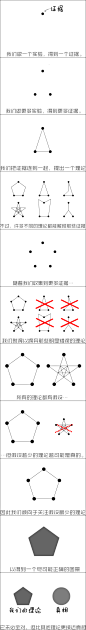 理论是怎样建立的